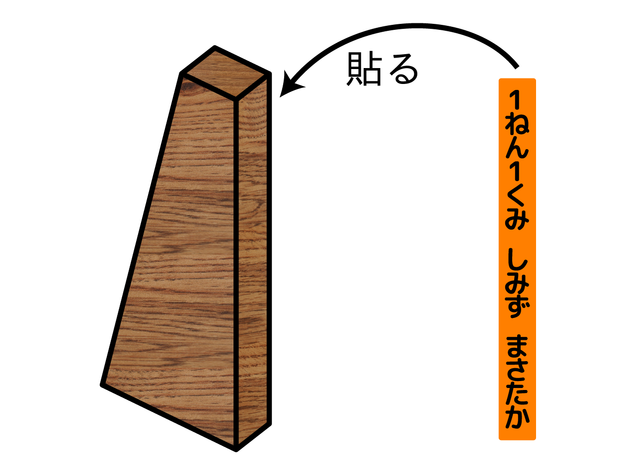 ファイル Image Of Shelf Dummy In Japanese School Libraries Png Wikipedia