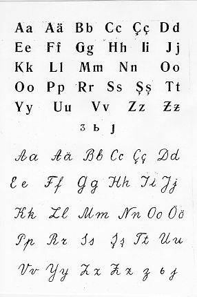 File:Karelian tver latin 1930 alphabet.gif