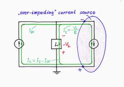 Fig. 2c: An "over-impeding" current source