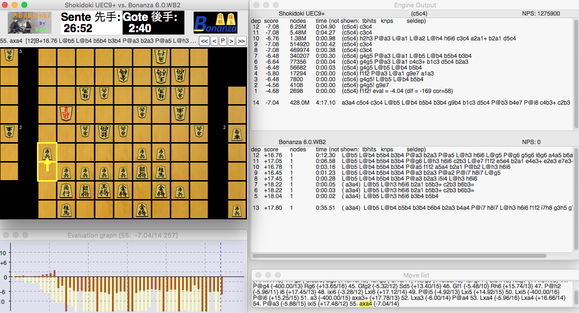 XBoard - GNU Project - Free Software Foundation