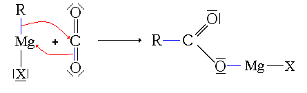 File:Addition CO2 sur RMgX.png