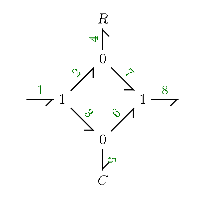 File:Bond-graph-parallel-power-example.png