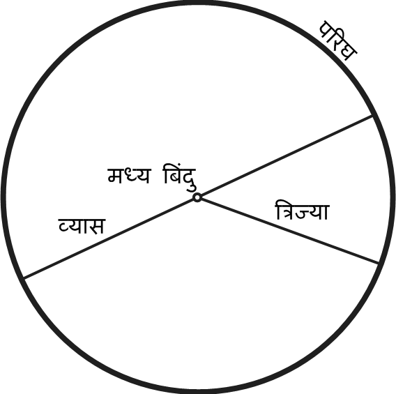 File:CIRCLE 1 MR.png