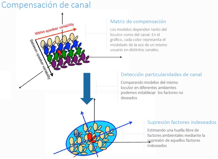 File:Compensacion1.jpg