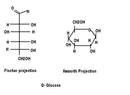 File:D Glucose.jpg