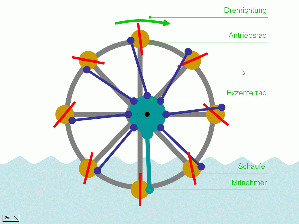 File:Feathered Paddlewheel.gif - Wikimedia Commons