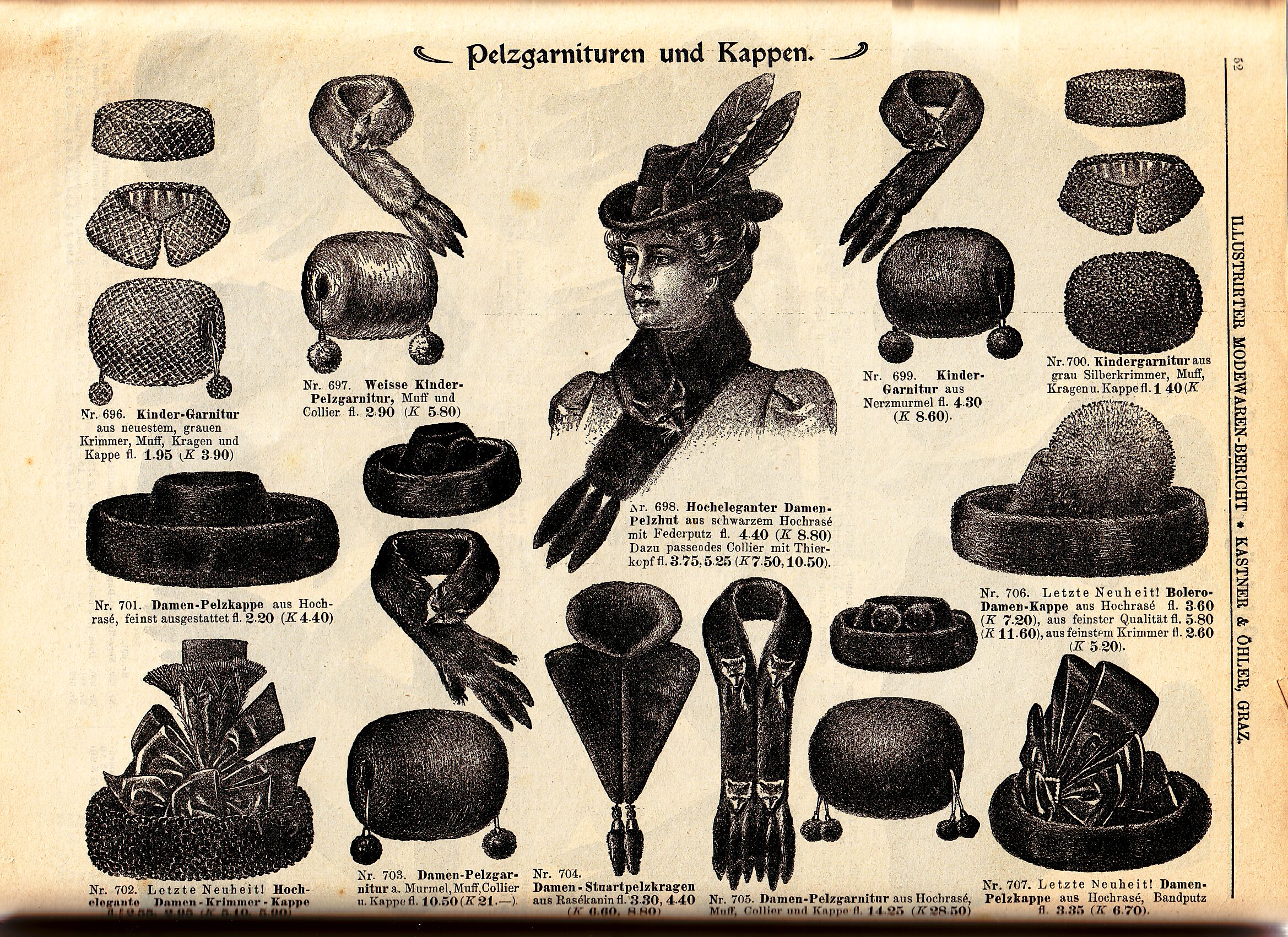 File:Fur hat maker, 1938 (8868083304).jpg - Wikipedia
