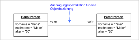 File:Instance specification 3.png