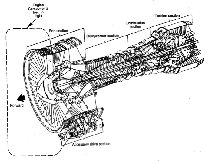 File:JetEngineFailure.png