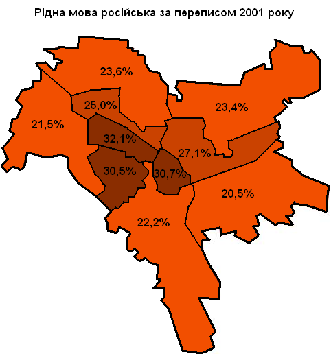 Файл:Kyiv2001LangRus.PNG