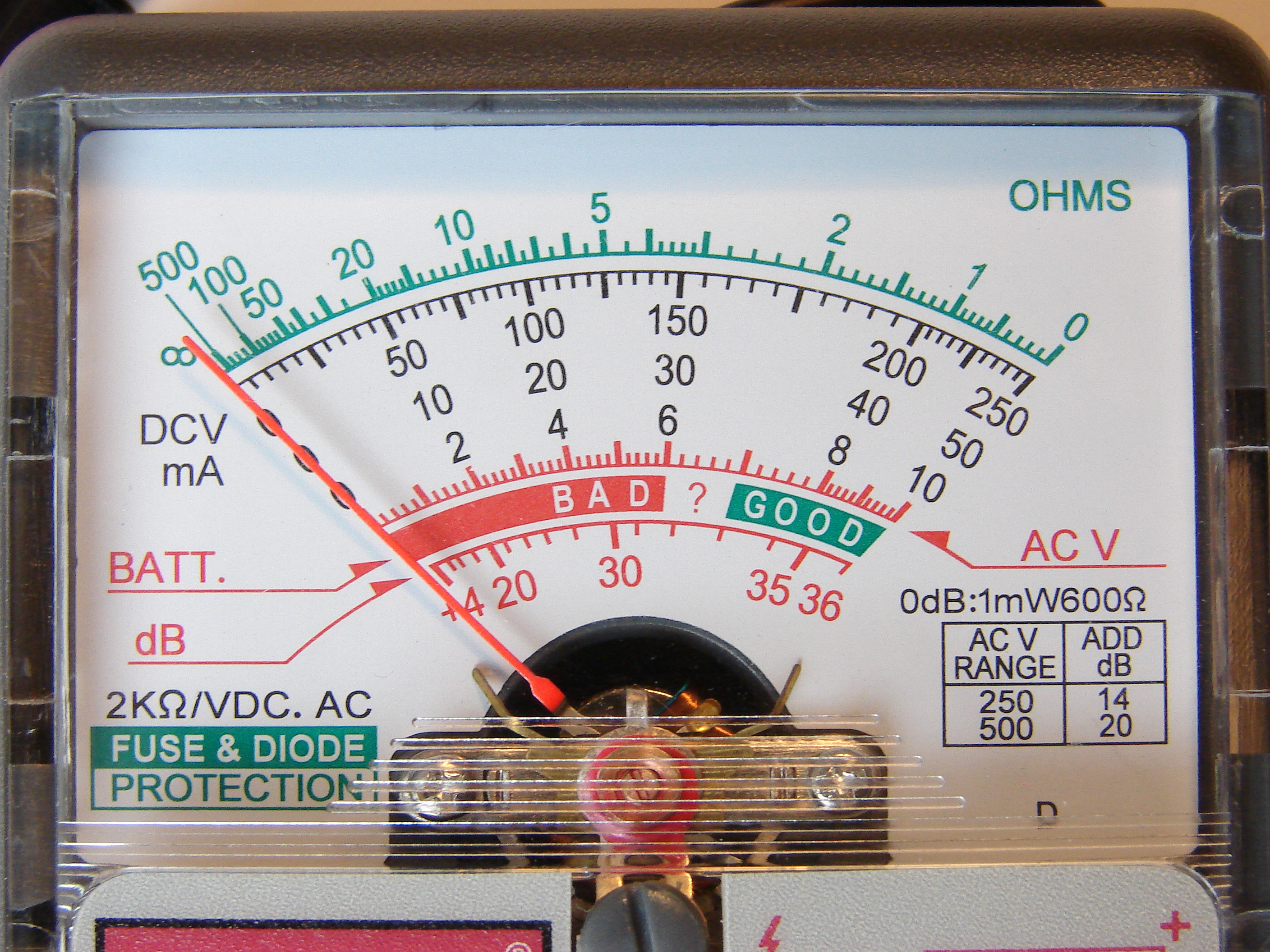 VOMS: Analog Volt-Ohm Meters: how to choose & Use a VOM to Detect