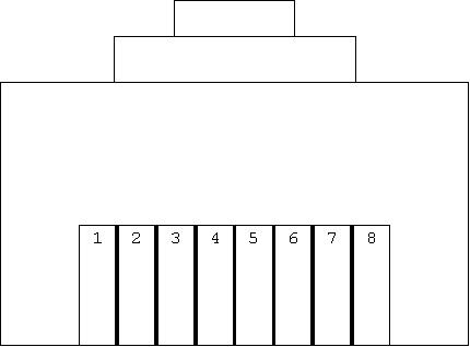 RJ-45 - Wikipedia, la enciclopedia libre