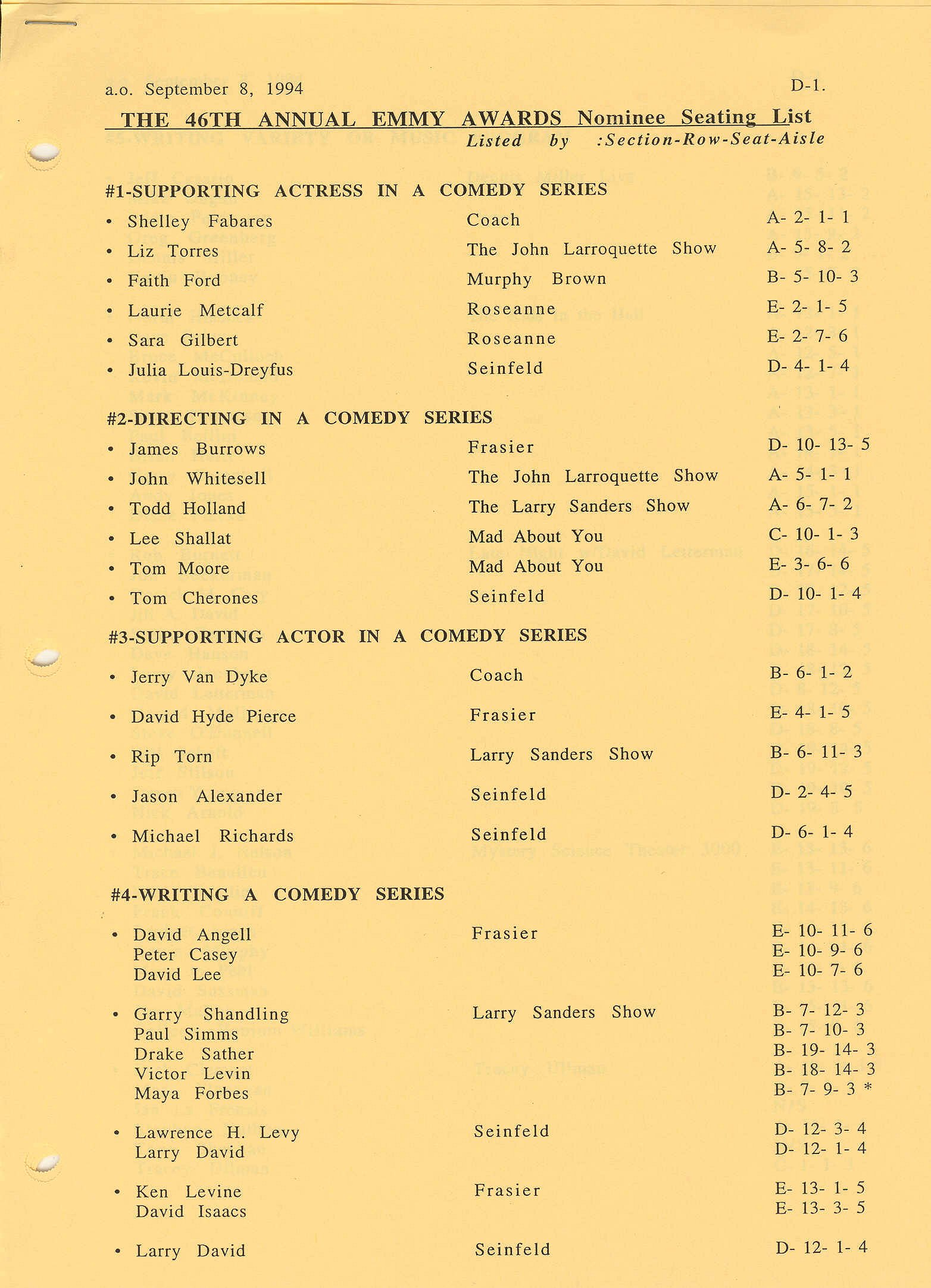 Pasadena Civic Center Seating Chart