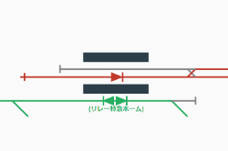 150x150ピクセル