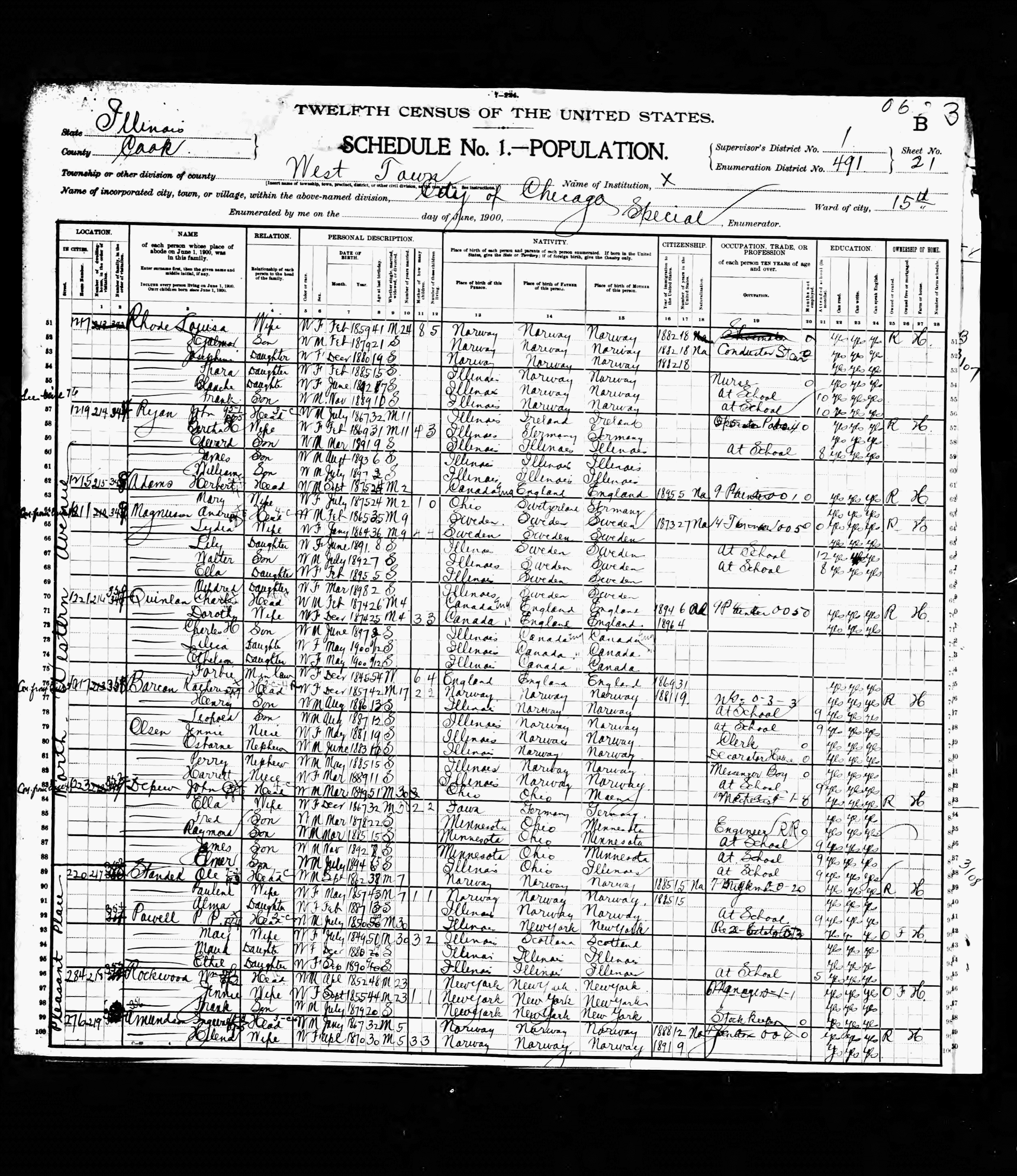 1900 census Olsen Barca.gif