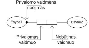 File:5 PrivalomumoRibojimas.jpg