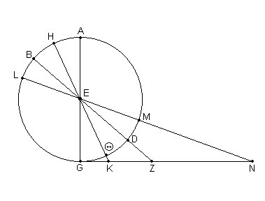 Fig. 2.3