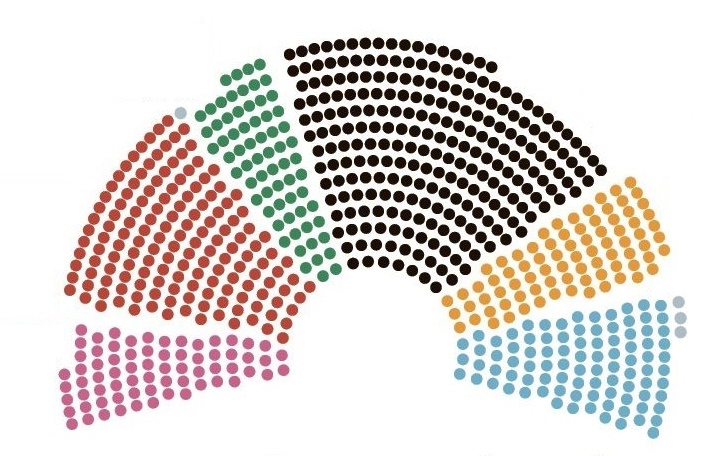 File:Bundestag diagram B.jpg