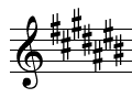 C sharp major.png