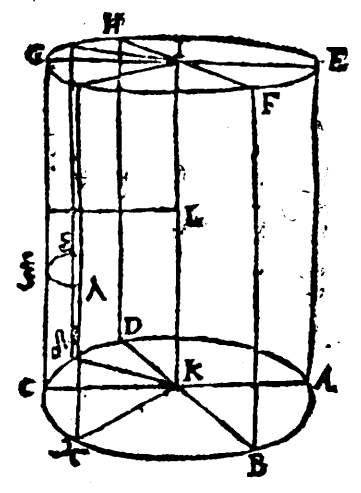 File:De gli horologi solari-1638-illustrazioni-56.PNG