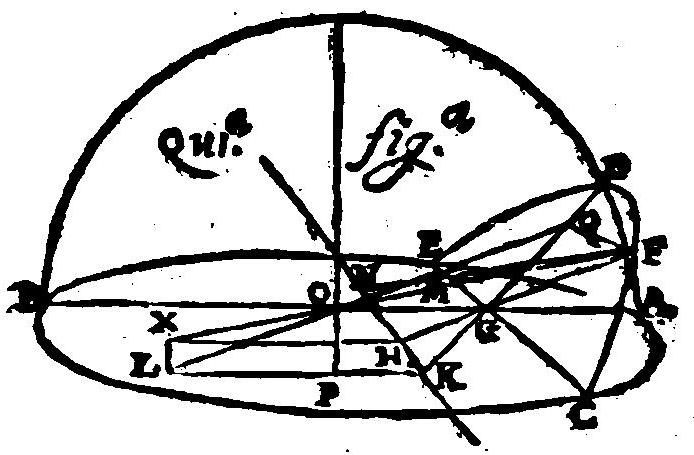 File:De gli horologi solari-1638 (page 36 crop).jpg