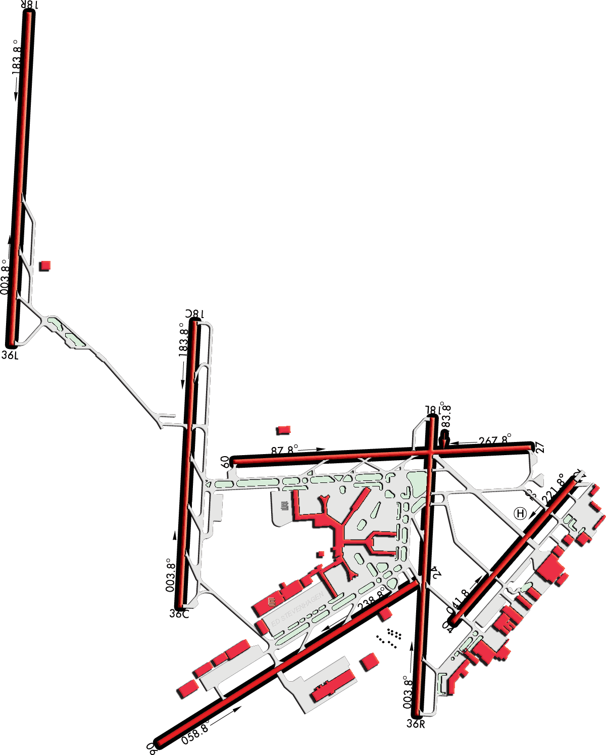 Eham Departure Charts