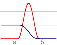 Funktionsbakke- (1) .jpg