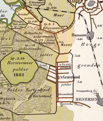 Hoe gaan naar Horstermeerpolder met het openbaar vervoer - Over de plek