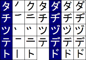 File:Japanese Katakana T Stroke.jpg