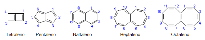 File:Polilenos.png