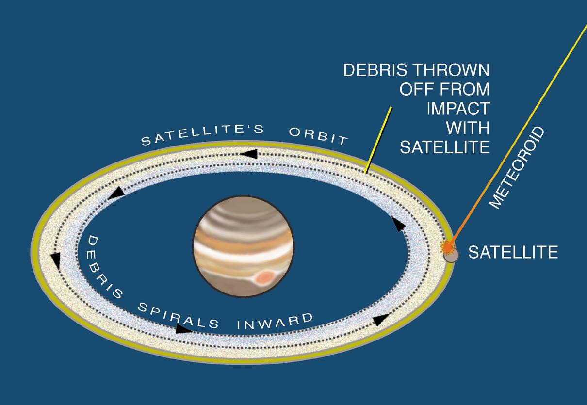 Newton's ring experiment (part 4) diameter of bright rings - YouTube