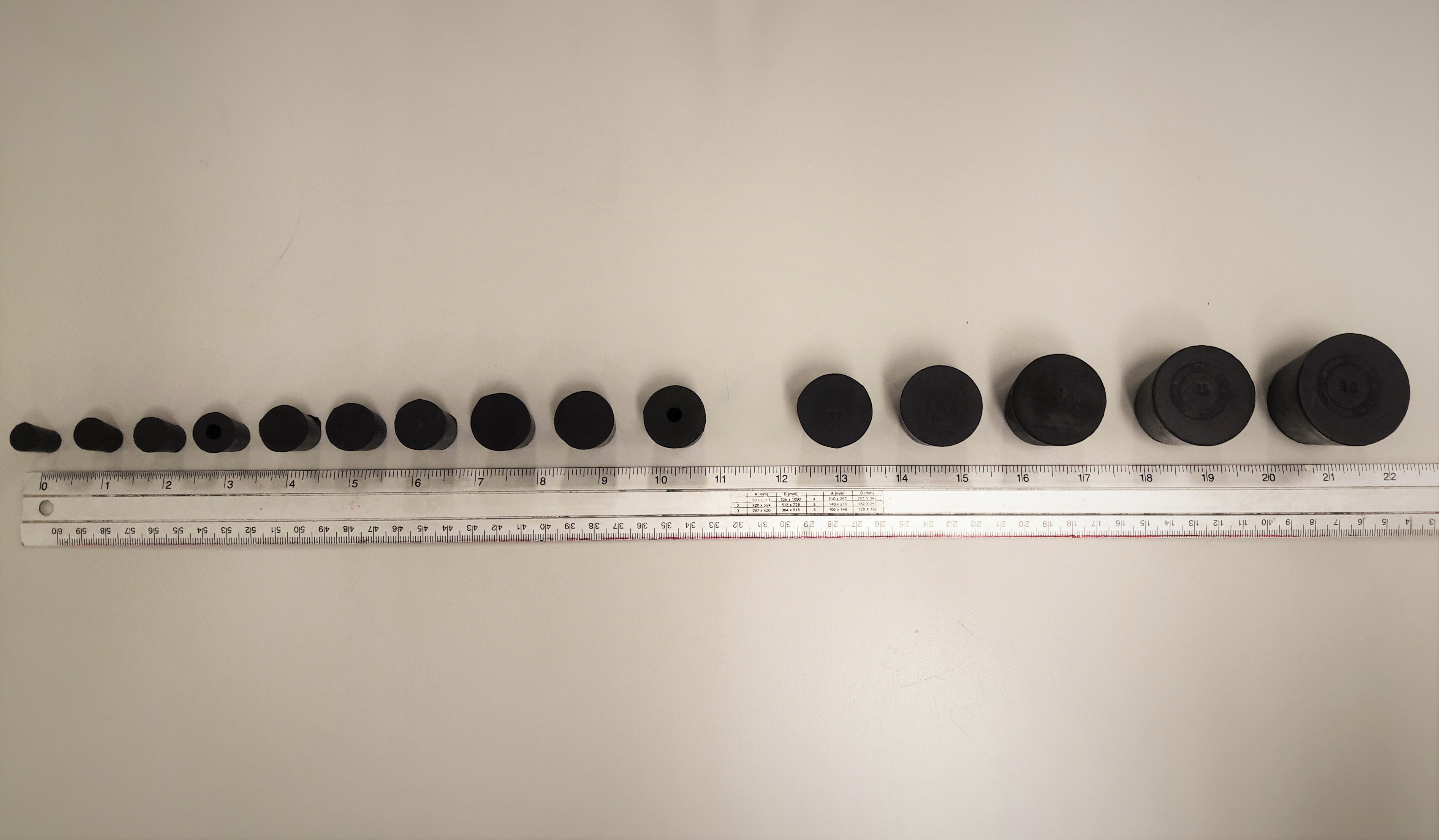 Solid Rubber Stopper Size Chart