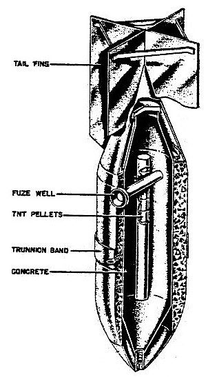 <span class="mw-page-title-main">SBe 250</span> Fragmentation bomb