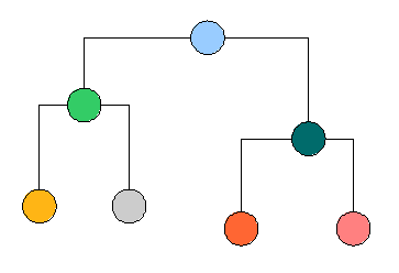 File:Tree (for subtrees).png