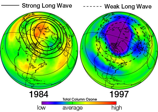 Image showing changes to the ozone layer as a result of the role of chloroalkanes in ozone layer depletion