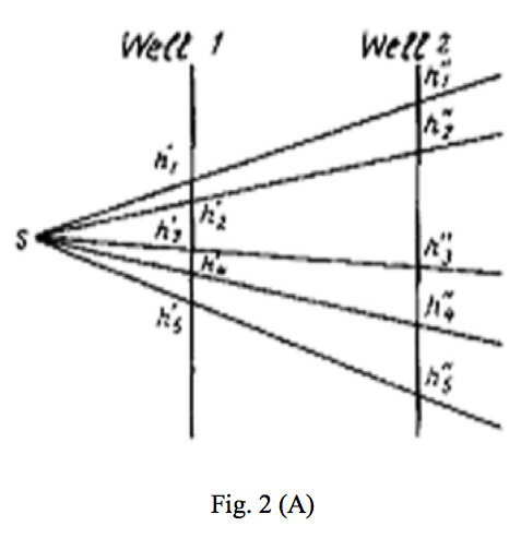 File:W Fig 2(A).png