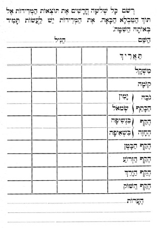 File:ספרית בריאות העם תרגילי גוף לישור היציבה מאת דר א סימון הוצאת בית הברי btm2220.jpeg