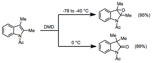 DioxScope2.png