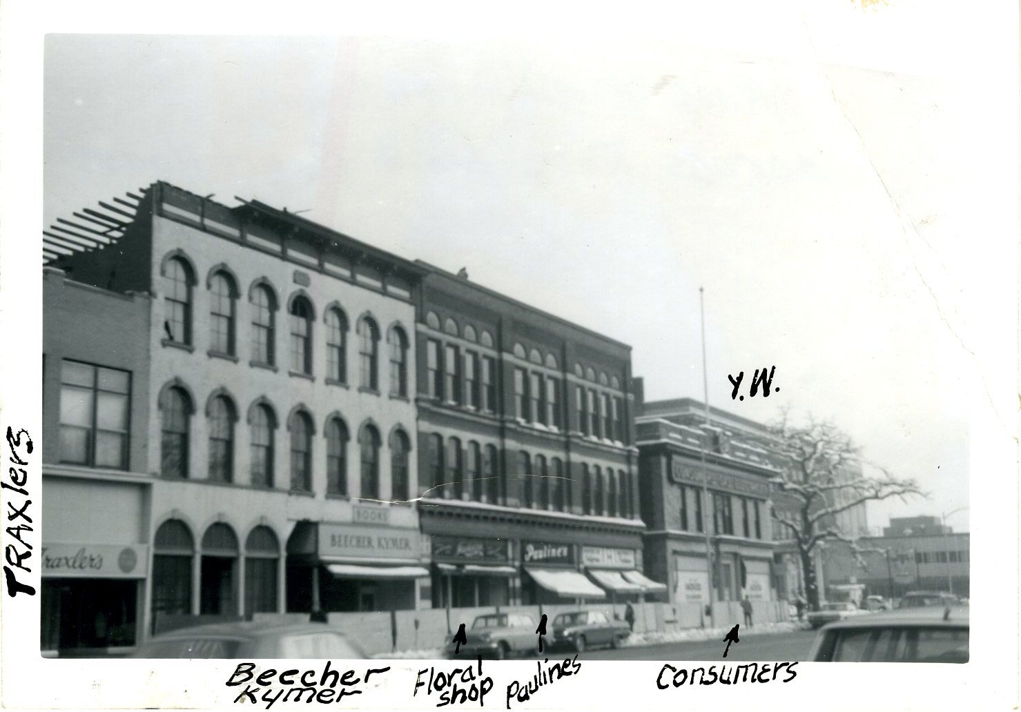 kalamazoo michigan historic buildings