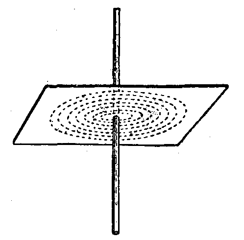 File:Electrokinetics 3.png