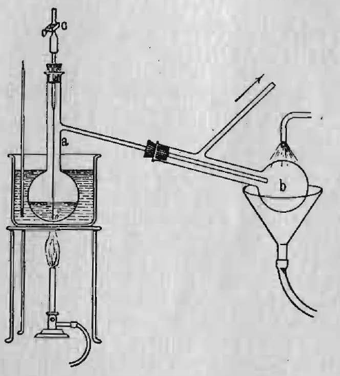 File:Fischer - Guide de préparations organiques à l’usage des étudiants, 1907 - Fig. 9.png