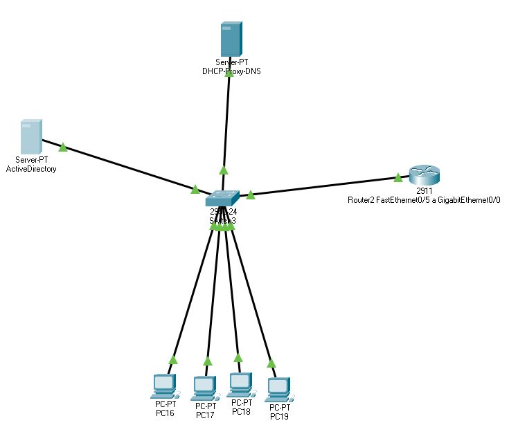 Tracer - Wikidata