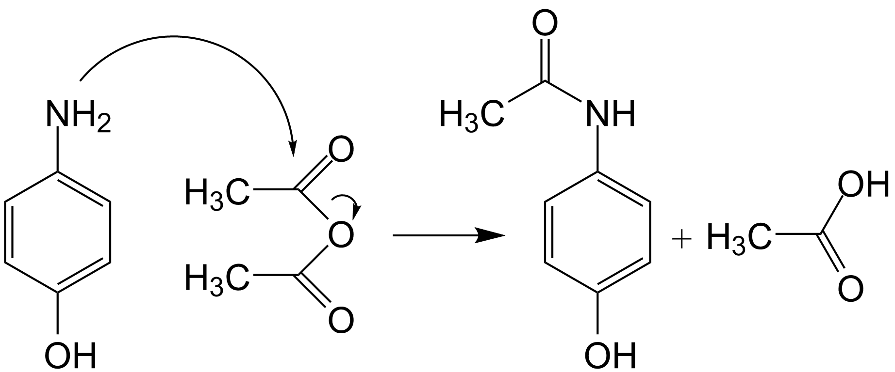 acetaminophen synthesis