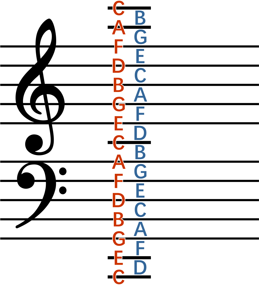 cool treble clef png