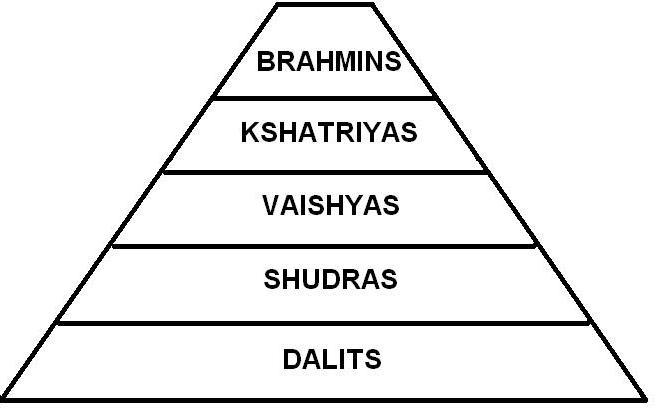 For Madhya Pradeshs tribals, too wide a gap between state policies and  reality - Firstpost