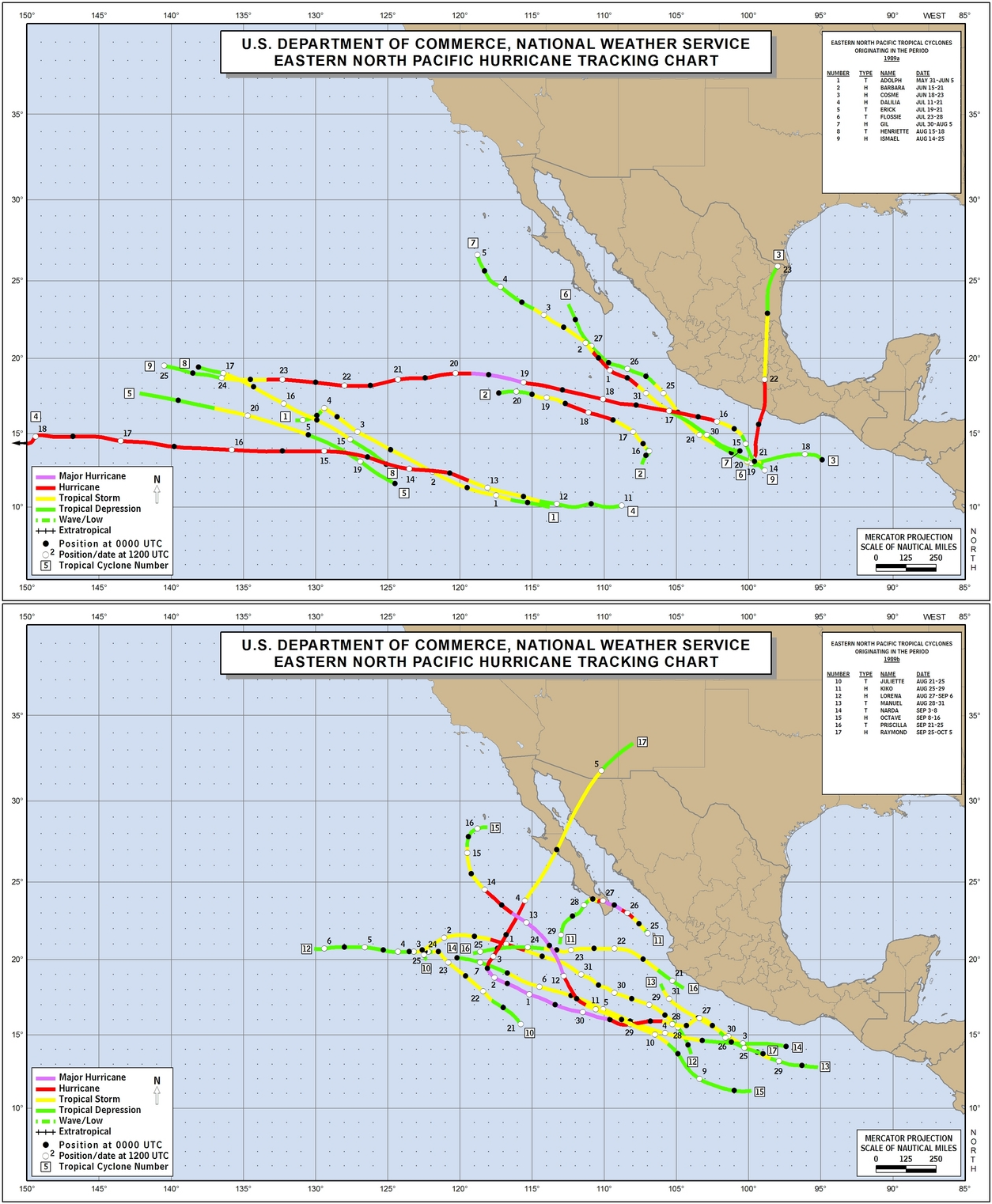 Pacific Hurricane Tracking Chart