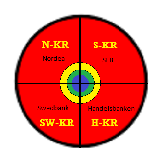 File:Röd cirkel med tier1 och tier2 samt olika kronor.png