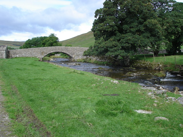 River Skirfare