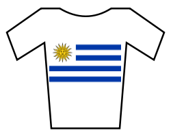 File:Uruguay NC Jersey.png