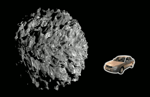 File:Челябинска метеорита (оценка) b.gif